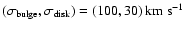 $(\sigma_{{\rm bulge}},\sigma_{{\rm disk}})=(100,30) ~{\rm km~s}^{-1}$