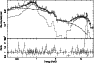 \begin{figure}
\par\includegraphics[angle=270,width=8.2cm,clip]{3558fig6.ps}\par\end{figure}