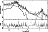 \begin{figure}
\par\includegraphics[angle=270,width=8.3cm,clip]{3558fig7.ps}\par\end{figure}