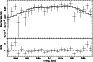 \begin{figure}
\par\includegraphics[angle=270,width=8.1cm,clip]{3558fig8.ps}\end{figure}