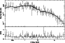 \begin{figure}
\par\includegraphics[angle=270,width=8.1cm,clip]{3558fig9.ps}\end{figure}
