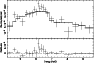 \begin{figure}
\par\includegraphics[angle=-90,width=8.2cm,clip]{3558fig2.ps}\end{figure}