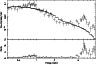 \begin{figure}
\par\includegraphics[angle=-90,width=8.38cm,clip]{3558fig3.ps}\end{figure}