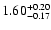 $\rm 1.60^{+0.20}_{-0.17}$
