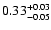$\rm0.33^{+0.03}_{-0.05}$