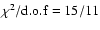 $\chi^2/{\rm d.o.f}=15/11$