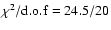 $\chi^2/{\rm d.o.f}=24.5/20$