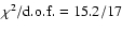$\chi^2/{\rm d.o.f.}=15.2/17$