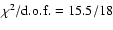 $\chi^2/{\rm d.o.f.}=15.5/18$