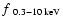 $f~_{0.3 - 10\: {\rm keV}}$