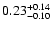 $\rm0.23^{+0.14}_{-0.10}$