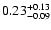 $\rm0.23^{+0.13}_{-0.09}$