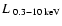 $L~_{0.3 - 10\: {\rm keV}}$