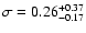 $\sigma=0.26^{+0.37}_{-0.17}$