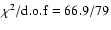 $\chi^2/{\rm d.o.f}=66.9/79$