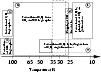 \begin{figure}
\par\includegraphics[width=8.8cm,clip]{1571fig9.eps}
\end{figure}