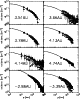 \begin{figure}
\par\includegraphics[width=7cm,clip]{1571fig4.eps}
\end{figure}