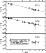 \begin{figure}
\par\includegraphics[width=8cm,clip]{1571fig6.eps}
\end{figure}