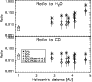 \begin{figure}
\par\includegraphics[width=8cm,clip]{1571fig7.eps}
\end{figure}