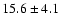 $15.6 \pm 4.1 $