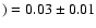 $) = 0.03 \pm 0.01$