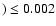 $) \le 0.002$