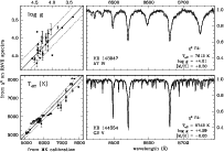 \begin{figure}
\par\includegraphics[angle=270,width=17.8cm,clip]{2490Fig4.ps} \end{figure}