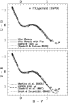 \begin{figure}
\par\includegraphics[angle=270,width=8.8cm,clip]{2490Fig5.ps} \end{figure}