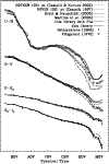 \begin{figure}
\par\includegraphics[width=8.8cm,clip]{2490Fig6.ps} \end{figure}