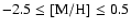 $-2.5 \leq
{\rm [M/H]} \leq 0.5$