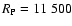 $R_{\rm P}=11~500$