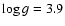 $\log g=3.9$