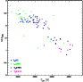 \begin{figure}
\par\includegraphics[width=8cm,clip]{2491fig12.eps}
\end{figure}