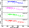 \begin{figure}
\par\includegraphics[width=8.2cm,clip]{2491fig13.eps}
\end{figure}
