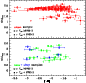 \begin{figure}
\par\includegraphics[width=7.4cm,clip]{2491fig15.eps}
\end{figure}