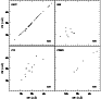 \begin{figure}
\par\includegraphics[width=8cm,clip]{2491fig1.eps}
\end{figure}