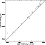 \begin{figure}
\par\includegraphics[width=8.1cm,clip]{2491fig3.eps}
\end{figure}