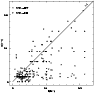 \begin{figure}
\par\includegraphics[width=8.1cm,clip]{2491fig6.eps}
\end{figure}