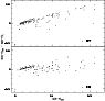 \begin{figure}
\par\includegraphics[width=8.2cm,clip]{2491fig7.eps}
\end{figure}