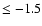 $\leq -1.5$