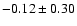 $-0.12\pm0.30$