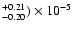 $^{+0.21}_{-0.20}) \times 10^{-5}$