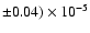 $\pm 0.04)\times 10^{-5}$