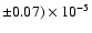 $\pm 0.07) \times 10^{-5}$