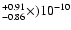 $^{+0.91}_{-0.86}\times) 10^{-10}$