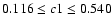 $0.116 \leq
c1 \leq 0.540$