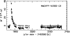 \begin{figure}
\includegraphics[width=8.8cm,clip]{3127f1.eps}
\end{figure}