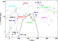 \begin{figure}
\includegraphics[angle=-90,width=17cm,clip]{3127f3.ps}
\par\end{figure}