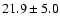 $21.9\pm5.0$
