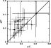 \begin{figure}
\par\includegraphics[width=6.3cm,clip]{3306fig3.eps}\par %
\end{figure}
